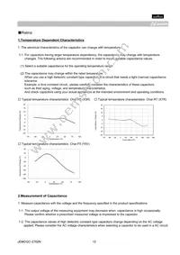 GCM1885C1H101FA16D Datasheet Page 12