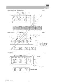 GCM1885C1H121FA16D Datasheet Page 8