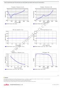 GCM1885C1H180JA16D Datasheet Page 2