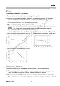 GCM1885C1H1R0CA16D Datasheet Page 12