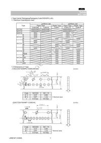 GCM1885C1H201JA16D Datasheet Page 7