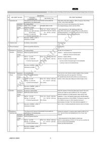 GCM1885C1H331FA16D Datasheet Page 3