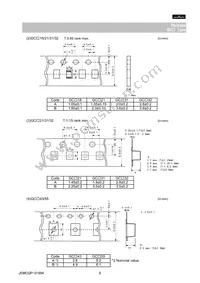 GCM1885C1H3R9CA16D Datasheet Page 8