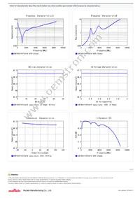 GCM1885C1H470JA16D Datasheet Page 2