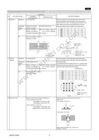 GCM1885C1H4R7CA16J Datasheet Page 5