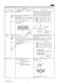GCM1885C1H6R8BA16D Datasheet Page 5
