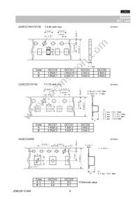 GCM1885C1H6R8BA16D Datasheet Page 8