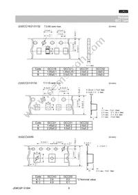 GCM1885C1H7R0DA16D Datasheet Page 8