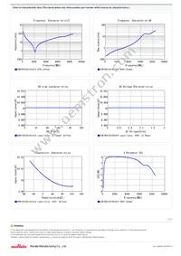 GCM1885C2A100JA16D Datasheet Page 2