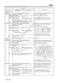 GCM1885C2A180FA16D Datasheet Page 2