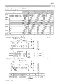 GCM1885C2A180FA16D Datasheet Page 7