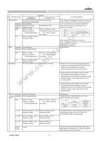 GCM1885G1H101JA16D Datasheet Page 4