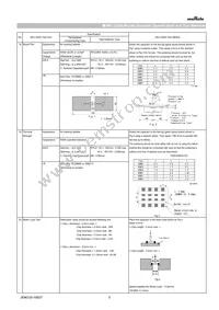 GCM1885G1H101JA16D Datasheet Page 5