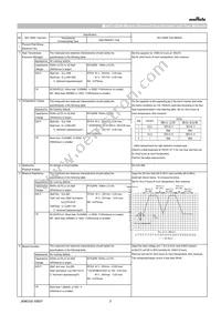 GCM188L81H471KA03D Datasheet Page 2