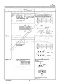 GCM188L81H471KA03D Datasheet Page 5