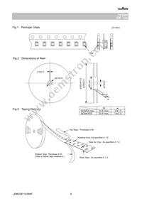 GCM188L81H471KA03D Datasheet Page 9