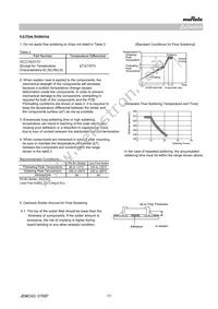 GCM188L81H471KA03D Datasheet Page 17