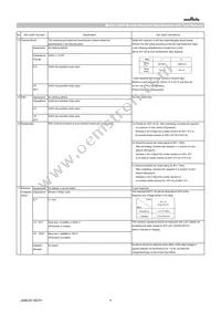 GCM188R71C105MA64D Datasheet Page 4