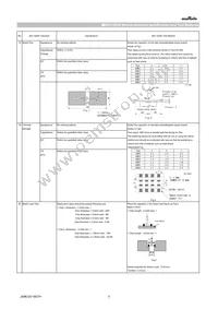 GCM188R71C105MA64D Datasheet Page 5