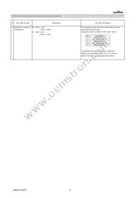 GCM188R71C105MA64D Datasheet Page 6