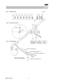 GCM188R71H273KA55D Datasheet Page 9