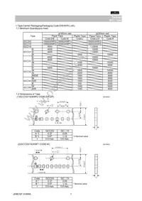 GCM188R71H562KA37D Datasheet Page 7