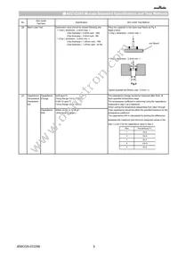 GCM21A5C2E470JX01D Datasheet Page 5