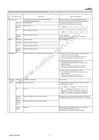 GCM21BC7YA475KE36L Datasheet Page 4