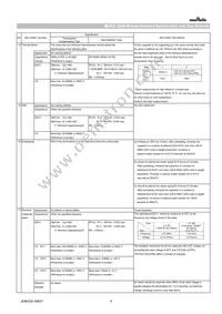 GCM21BL81H104KA37L Datasheet Page 4