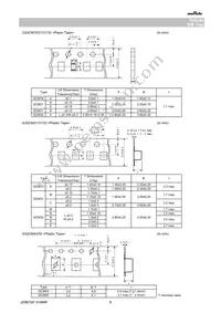 GCM21BL81H104KA37L Datasheet Page 8