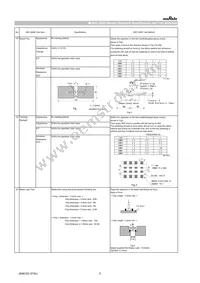 GCM21BR70J106KE22L Datasheet Page 5