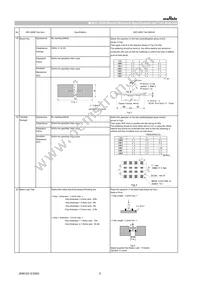 GCM21BR71A106KE22L Datasheet Page 5