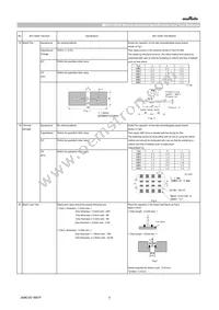 GCM31CR71C106KA64L Datasheet Page 5