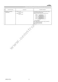 GCM32DC72A475KE02L Datasheet Page 6