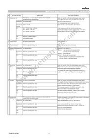 GCM32EC71H106KA03L Datasheet Page 3