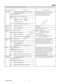 GCQ1555C1H100FB01D Datasheet Page 3