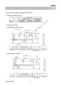 GCQ1555C1H100FB01D Datasheet Page 7