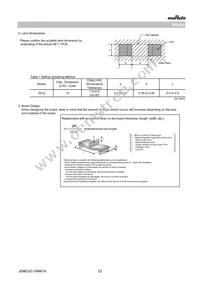 GCQ1555C1H100GB01D Datasheet Page 23
