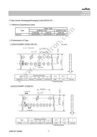 GCQ1555C1H100JB01D Datasheet Page 7