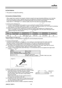 GCQ1555C1H100JB01D Datasheet Page 16