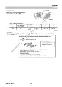 GCQ1555C1H100JB01D Datasheet Page 23