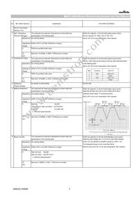 GCQ1555C1H100RB01D Datasheet Page 2