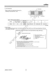 GCQ1555C1H100RB01D Datasheet Page 23