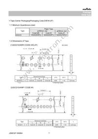 GCQ1555C1H110FB01D Datasheet Page 7