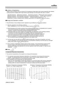 GCQ1555C1H110FB01D Datasheet Page 10