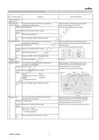 GCQ1555C1H120JB01D Datasheet Page 2