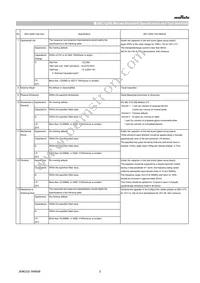 GCQ1555C1H120JB01D Datasheet Page 3