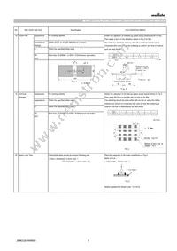 GCQ1555C1H120JB01D Datasheet Page 5