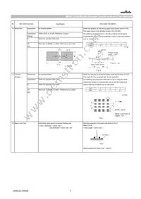 GCQ1555C1H170GB01D Datasheet Page 5