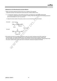 GCQ1555C1H170GB01D Datasheet Page 14